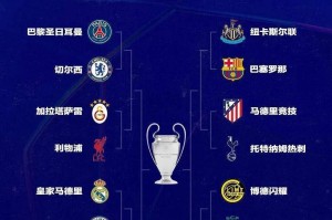 欧冠八分之一决赛最被低估的一组对决：实力相近但精彩无限的爆炸之战